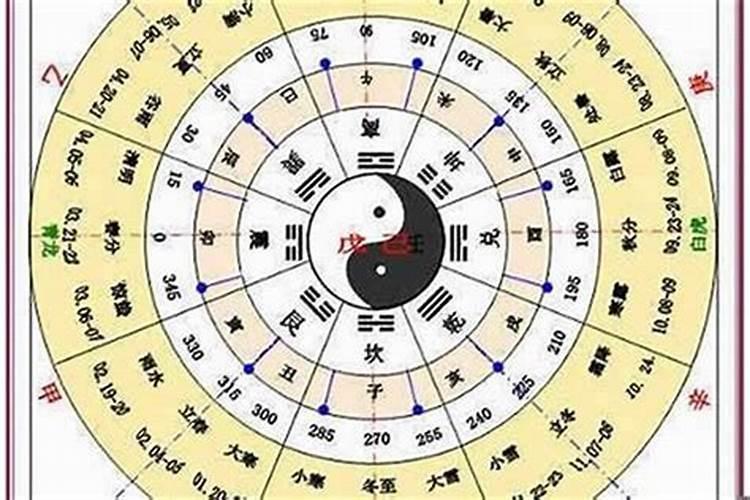 丙子日寅月是童子命吗？