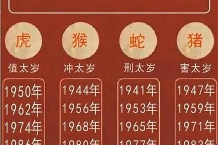 今年犯太岁的是什么属相？