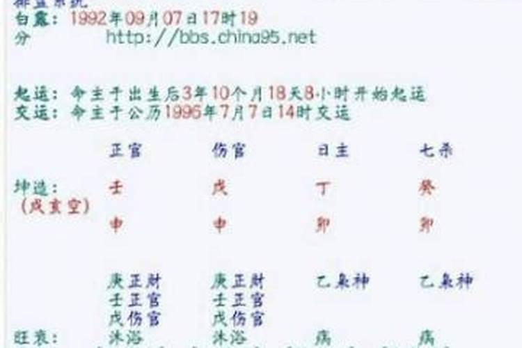 壬子年出生人二0一九年运程