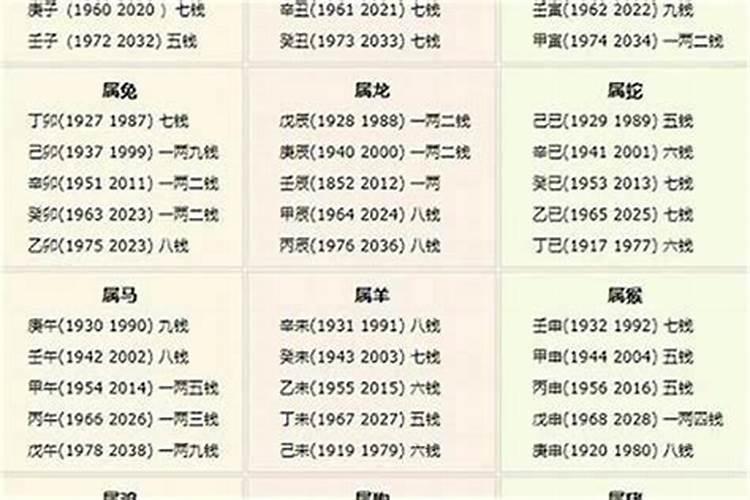 生辰八字推命2026