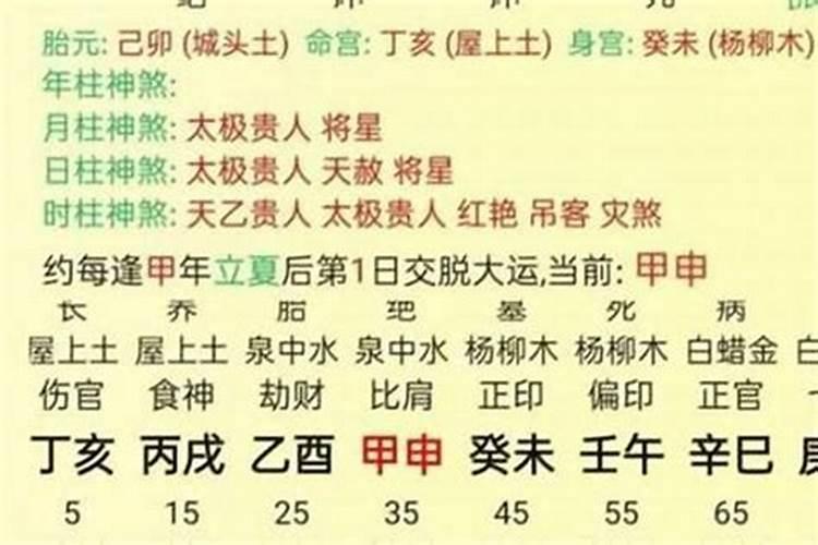 哪个皇帝与皇后是八字合？