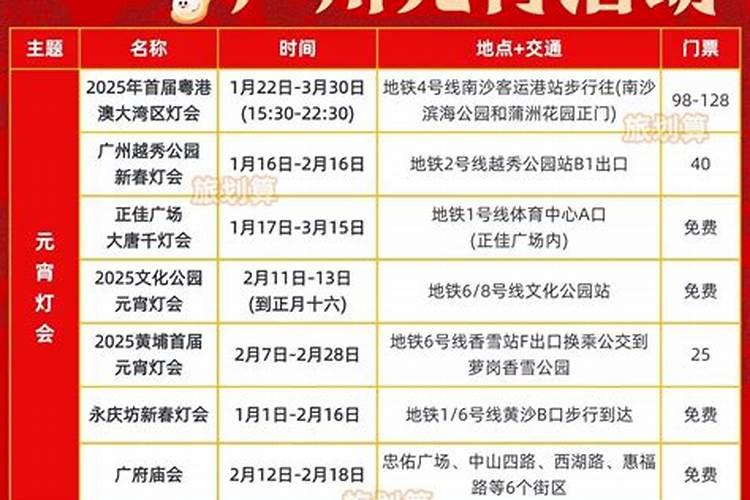 七月十五去哪玩广州？