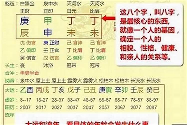 八字婚姻流年怎么看？