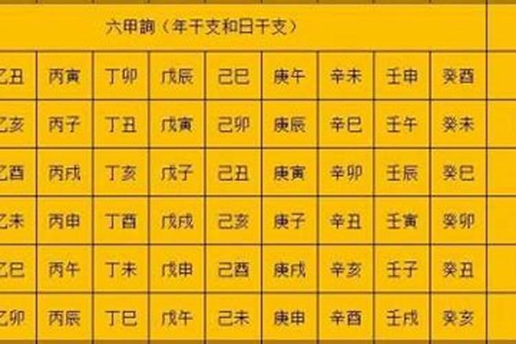 姓名生辰八字测试婚姻配对