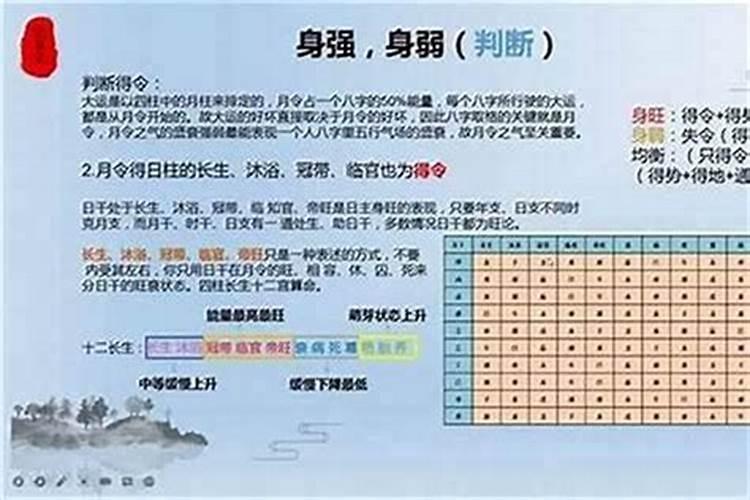 怎么看出八字身强还是身弱？