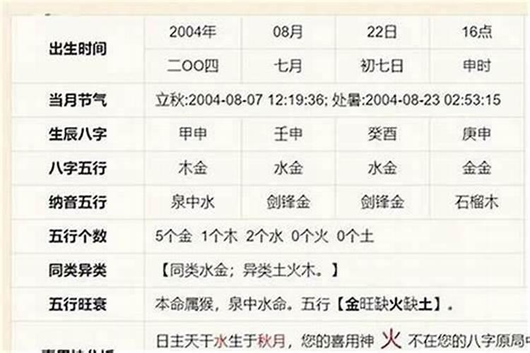 生辰八字用神是什么？