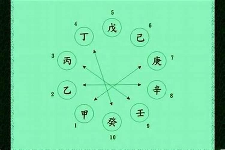 八字丁壬合代表什么？