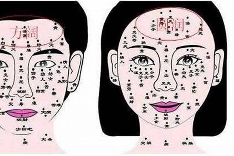 痣为什么与运势有关？