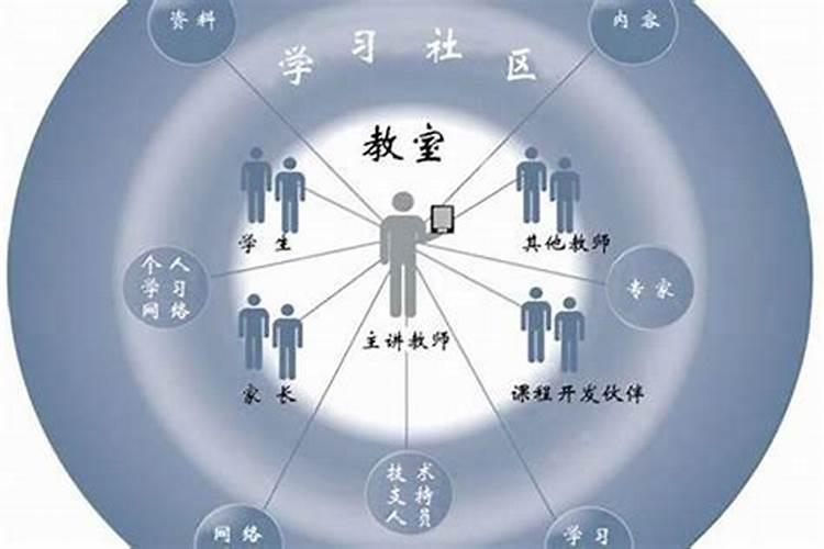 远程做法事可以吗？