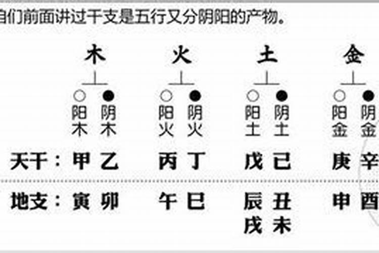 在算命中同居算婚姻吗？