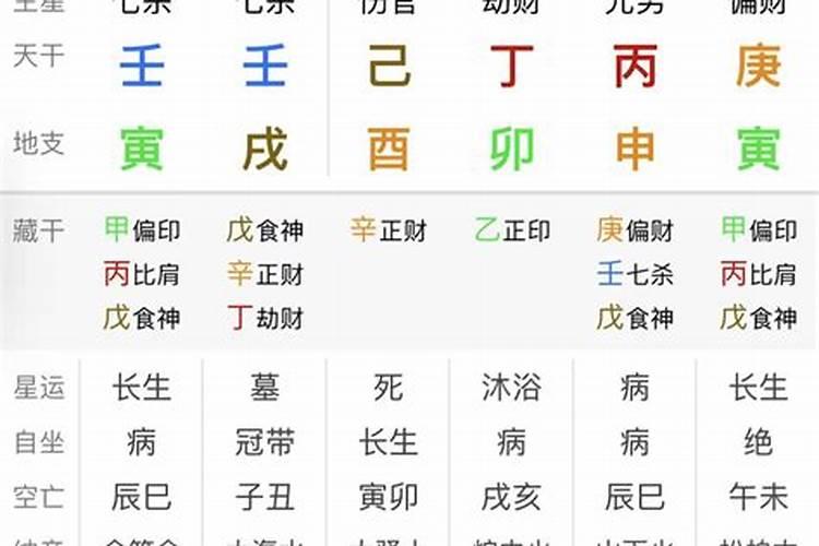 玉树算命看八字案例