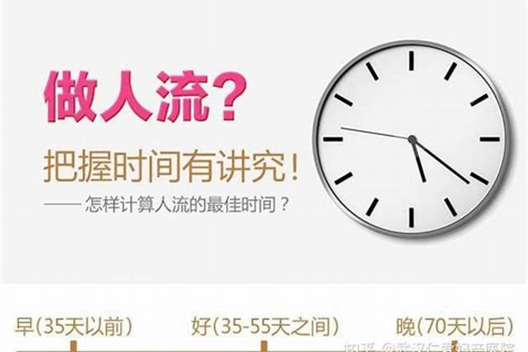 怀孕60天做人流晚不晚