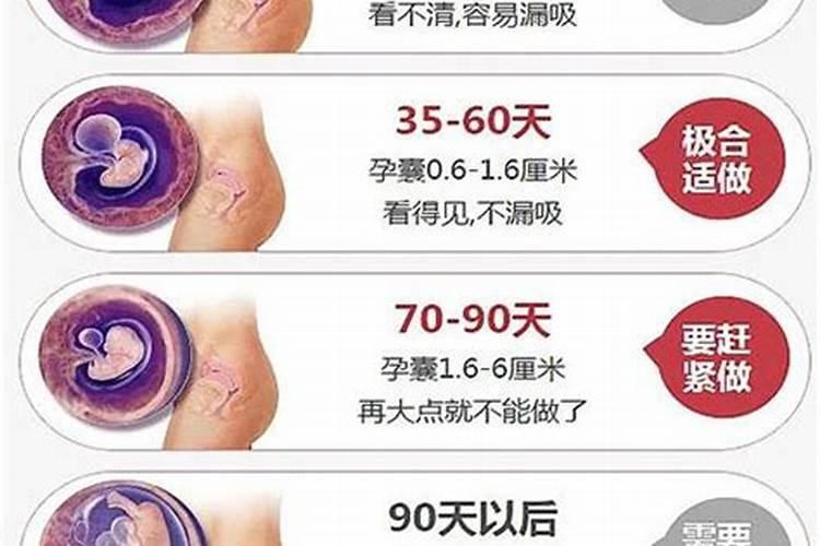 怀孕多久打胎才做超度？
