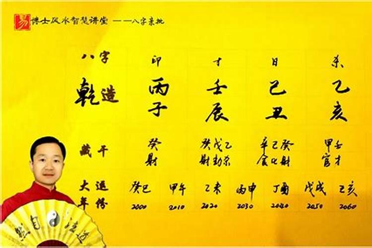 婚姻八字测算配对