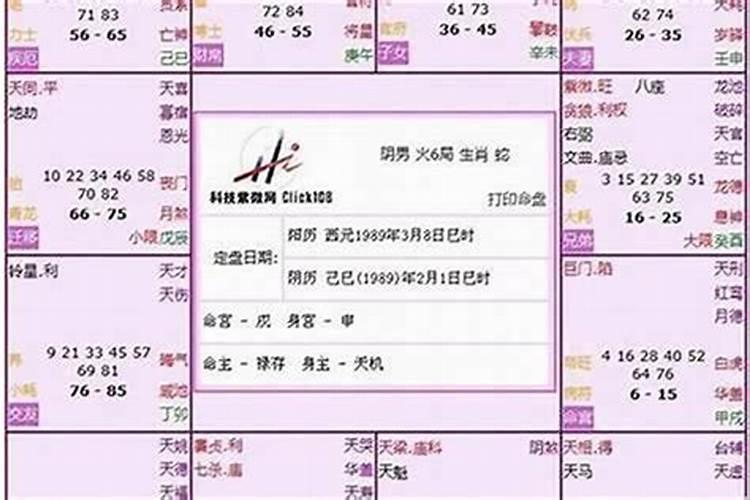 教你怎样合八字紫微斗数？