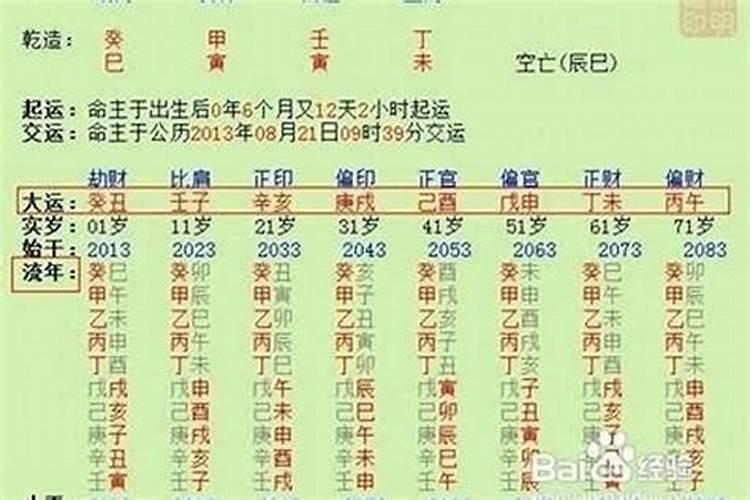 流年不利注意事项与化解方法