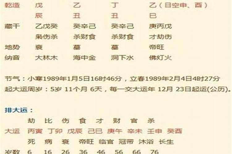 1984年一生运程如何？