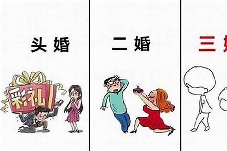 八字大运重要吗婚姻？