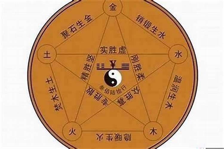 八字各种命局详细分析汇总