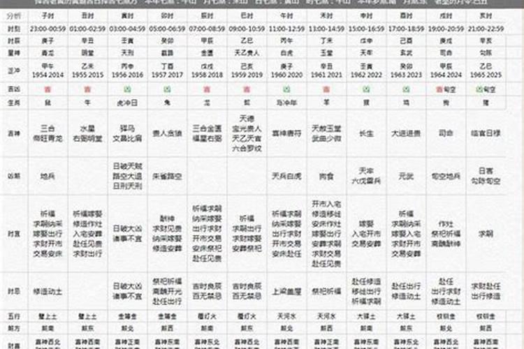 属鼠九月初九的命运女孩