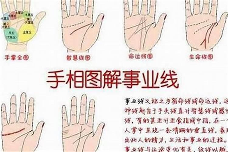 怎么能看自己的命运？