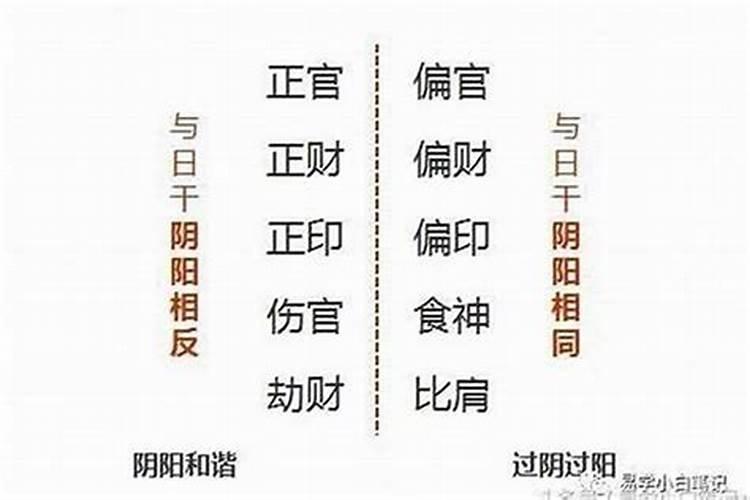 八字纯阴婚姻不顺