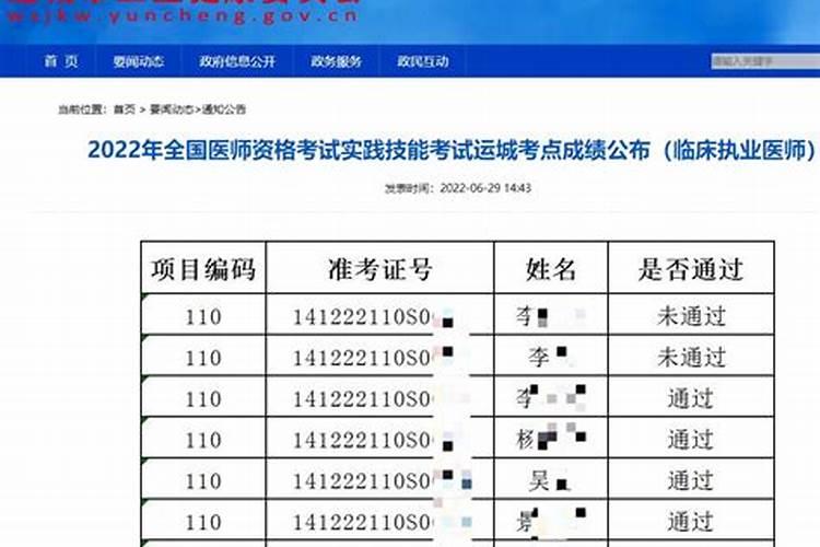 2026年运程中医技能考试成绩