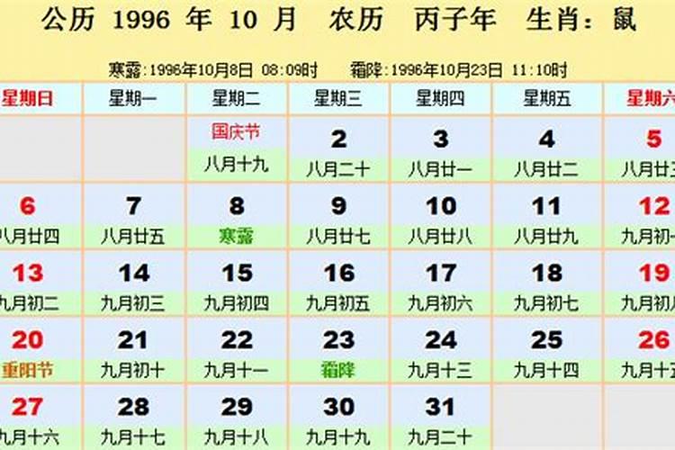 农历1996十月初一出生