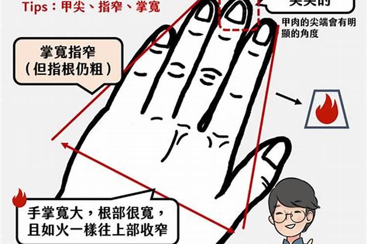 火形手是什么运势？