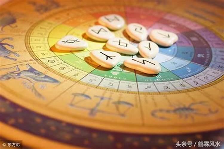 去八字算命问什么问题？