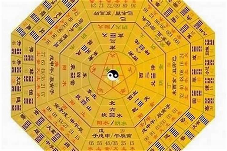 梅花易数可以合八字吗？