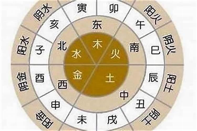 乙卯年生2026年运程