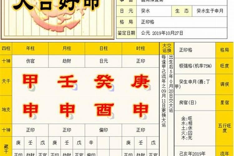 八字命局喜用神分析