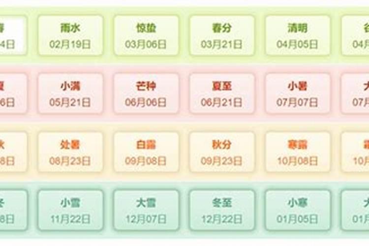立春准确时间是几月？