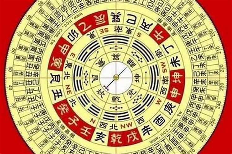 看两个人的生辰八字准吗？