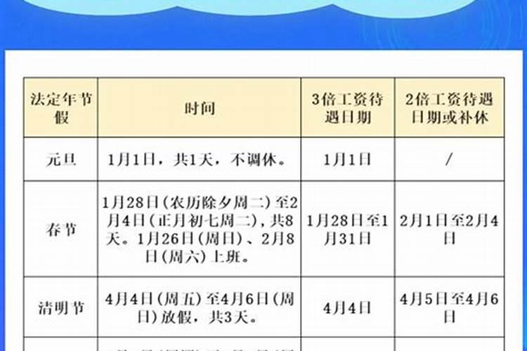 清明节三倍工资是哪天2026？