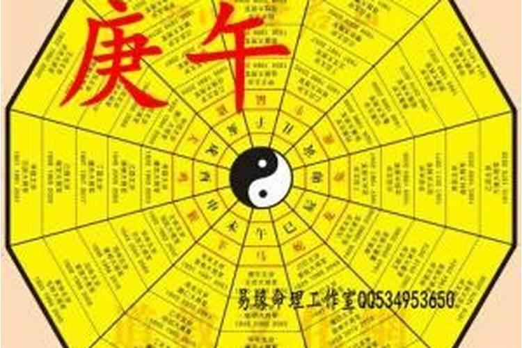 日柱癸亥三命通会