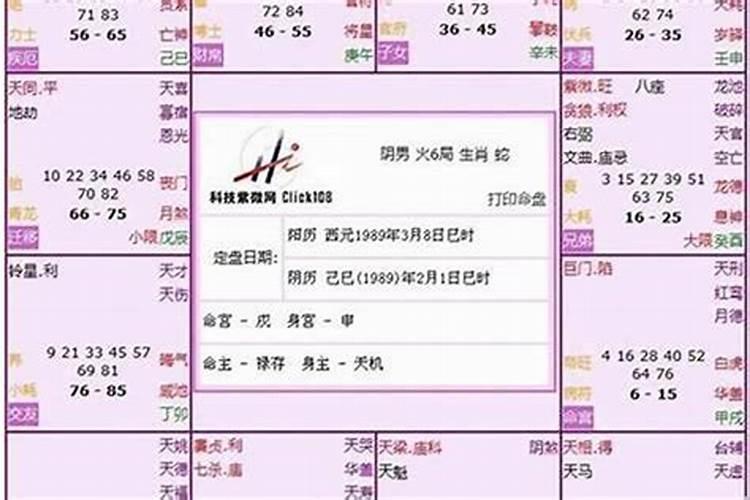 紫薇命盘怎么看合婚？