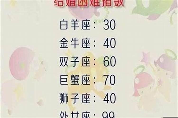 80年女生今年的运势