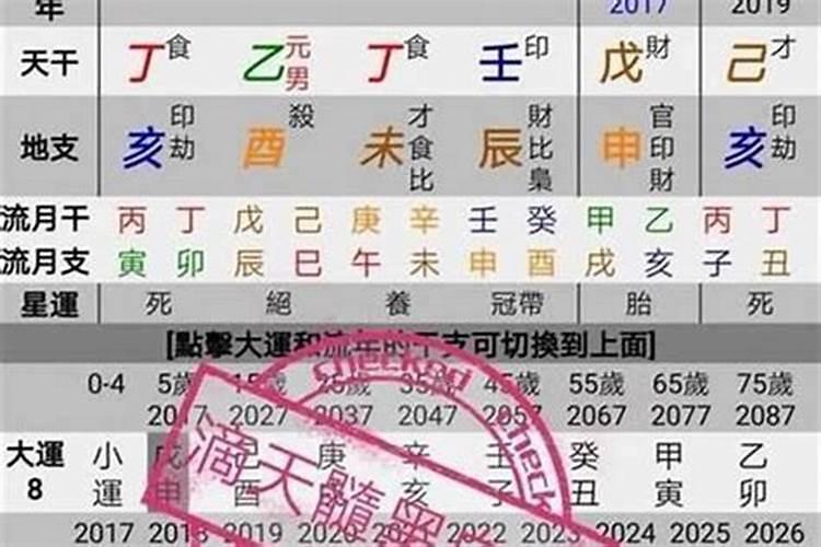 怎么看八字有没有食伤星？