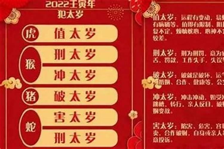 龙在什么年犯太岁？