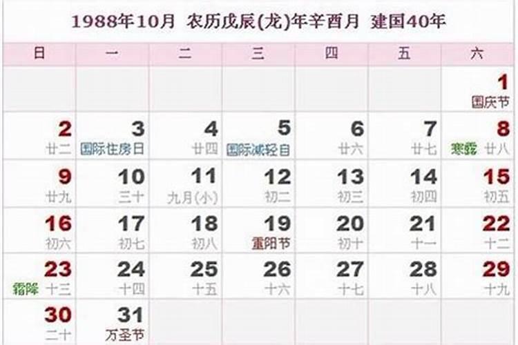 1988五月份出生的男士运势