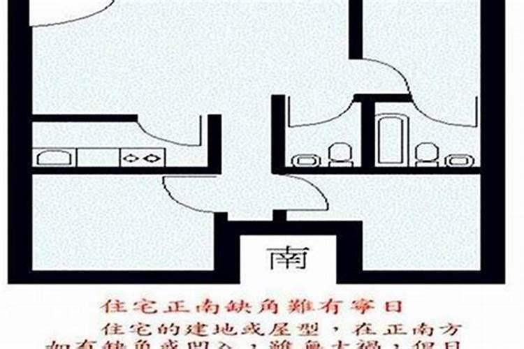 冲太岁能装修房屋吗？