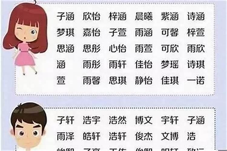 王姓取名字男孩