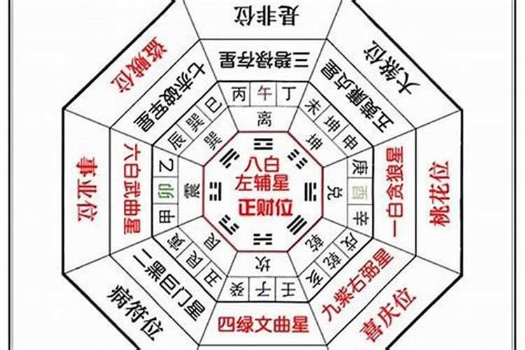 躲过太岁一年就会顺吗？