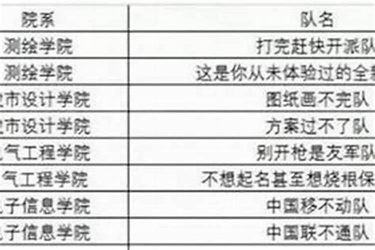 八个人的团队取什么名好？