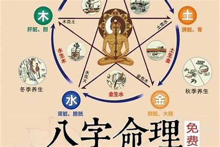 怎么看合伙人的风水？