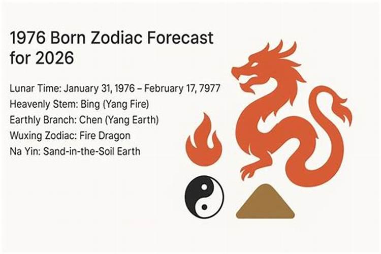 1976年出生的人在2026年运程
