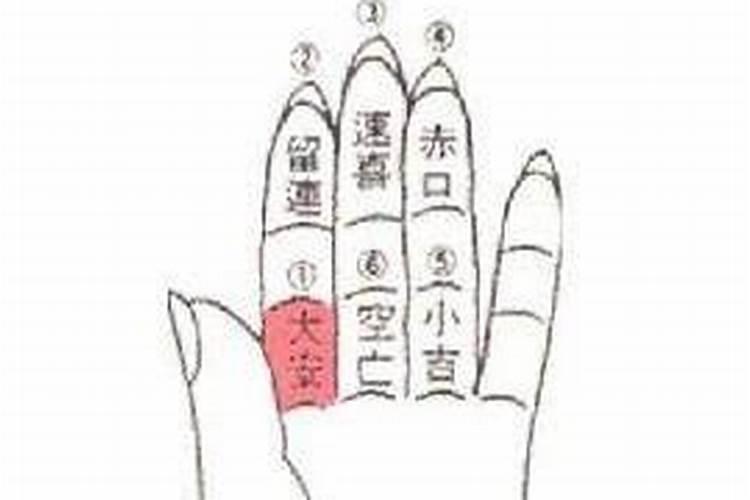 六壬测算婚姻方法