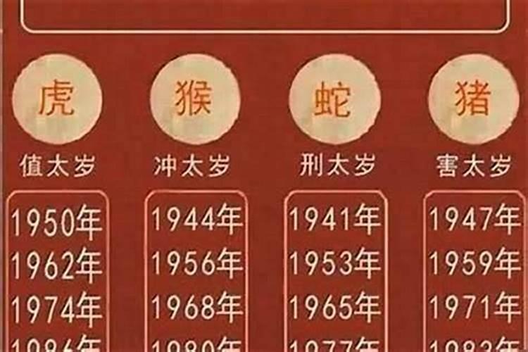 今年犯太岁的生肖是哪几个？